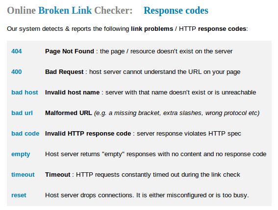 link problems and HTTP response codes