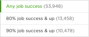 Success Score на АпВорке для программистов JavaScript